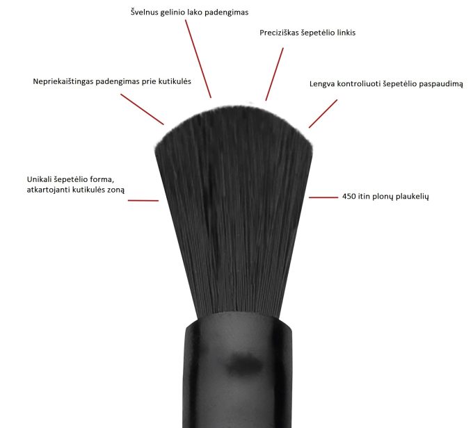 I.Am Rubber Base Clearly, 15ml.2